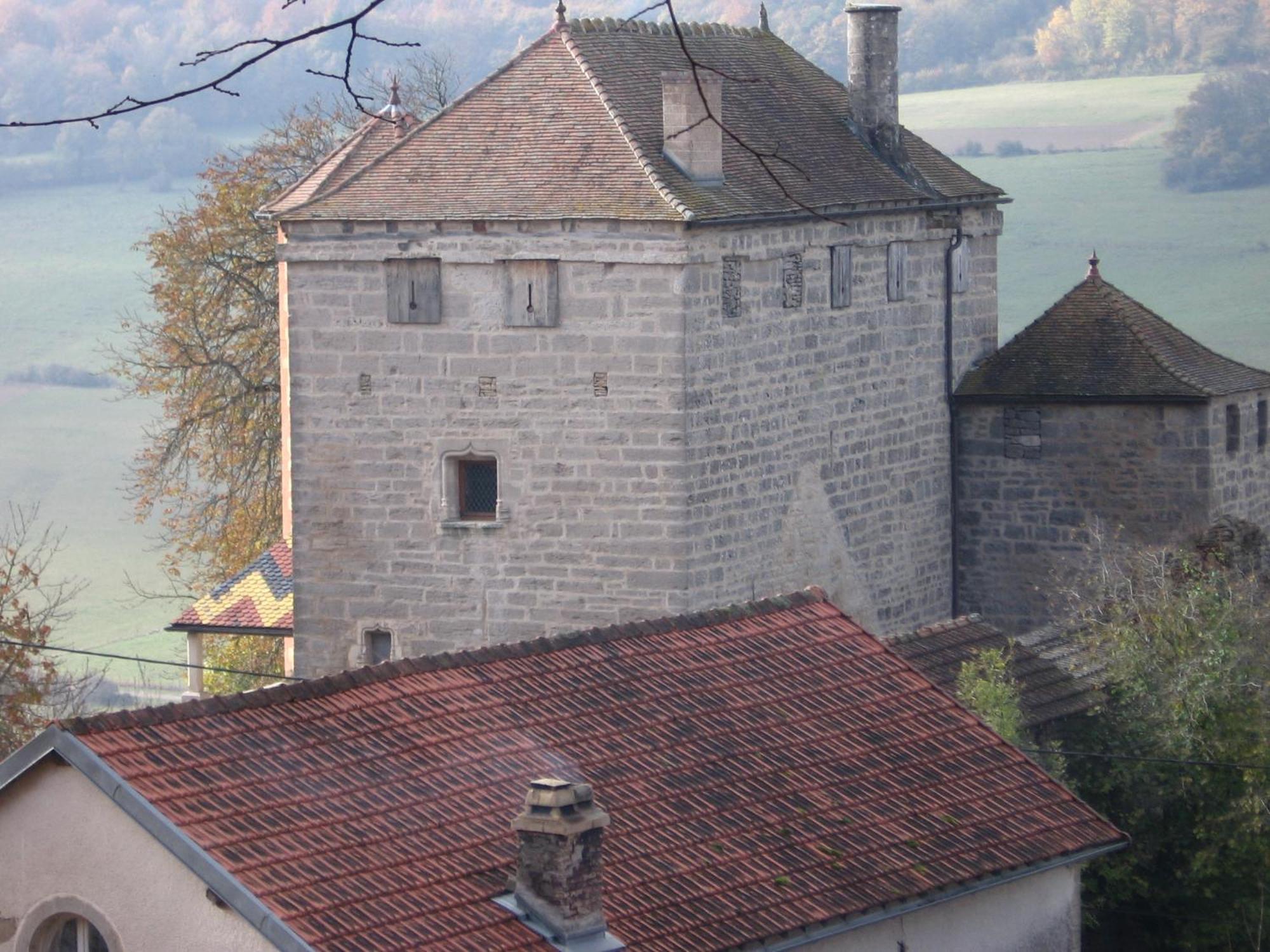 Château De